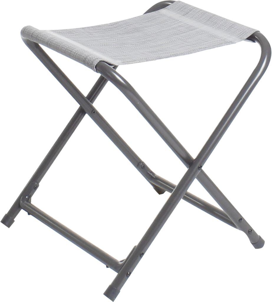 PRODUCT1}