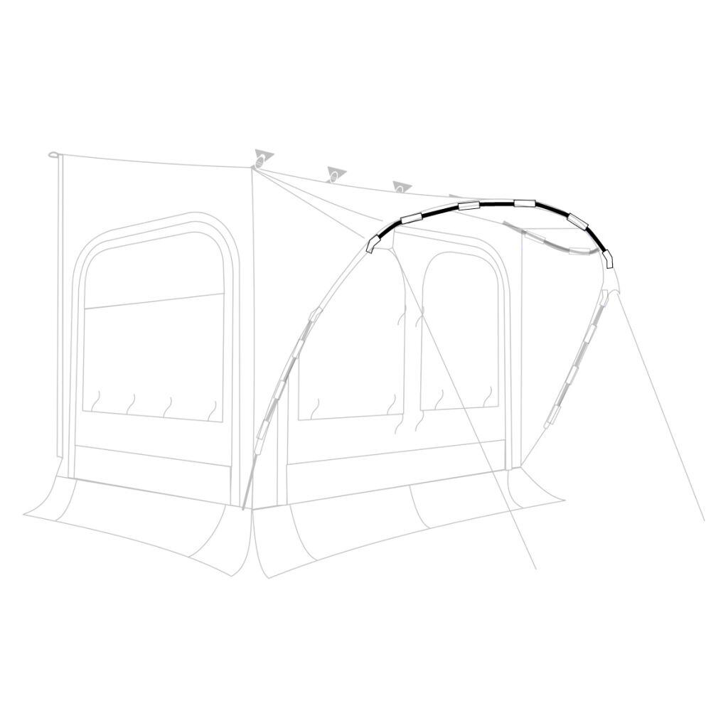 PRODUCT1}