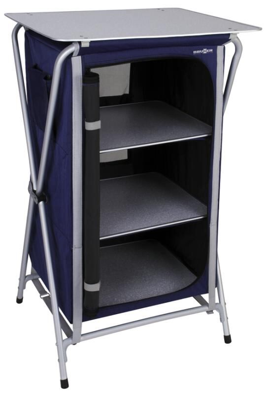 PRODUCT1}