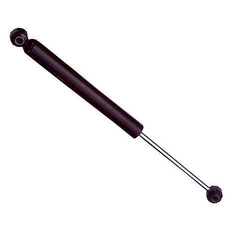 PRODUCT1}