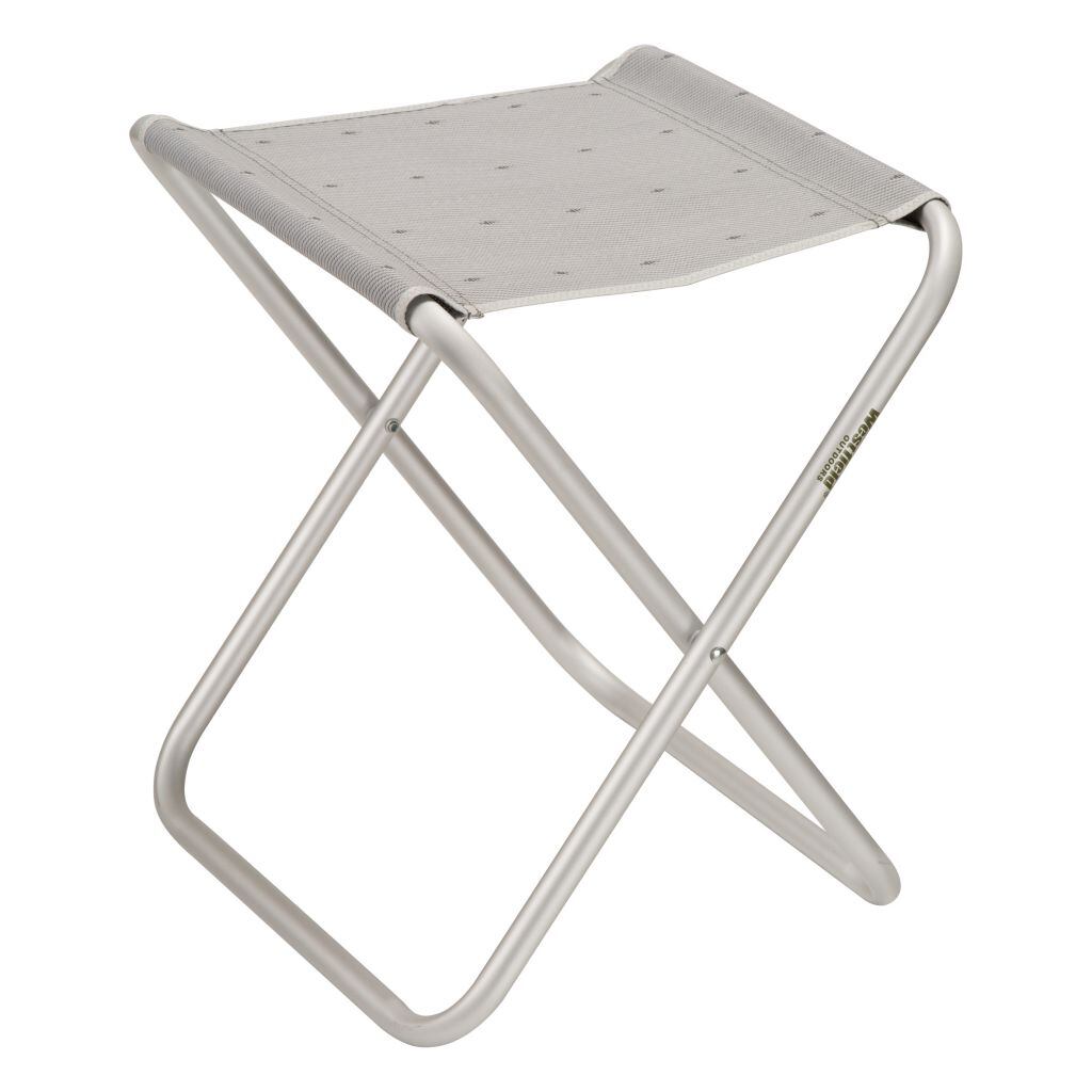 PRODUCT1}