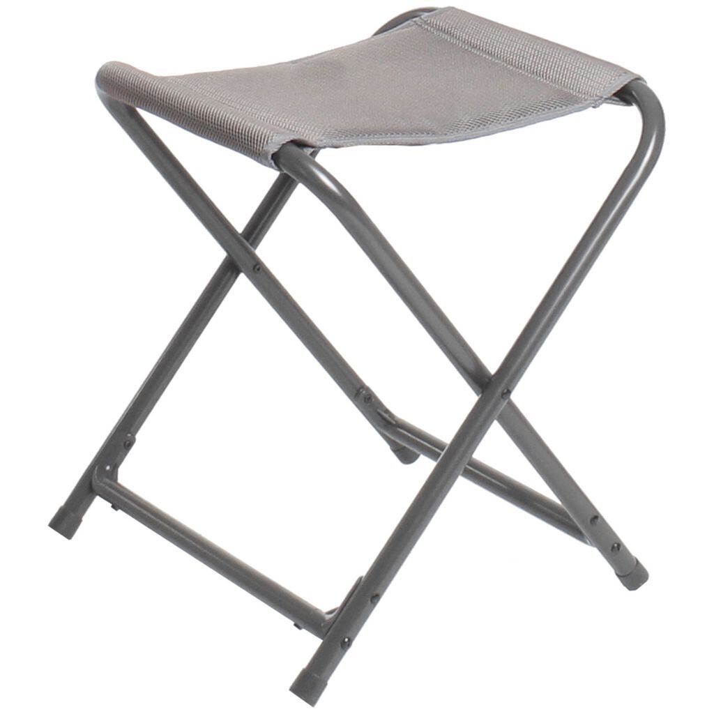 PRODUCT1}