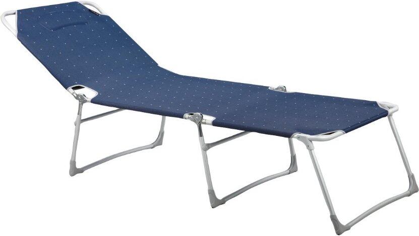 PRODUCT1}