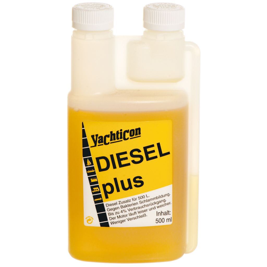PRODUCT1}